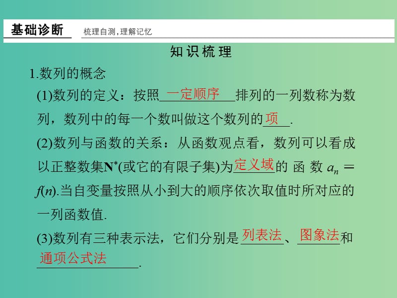 高考数学一轮复习 第六章 数列 第1讲 数列的概念及简单表示法课件 理 新人教A版.ppt_第3页