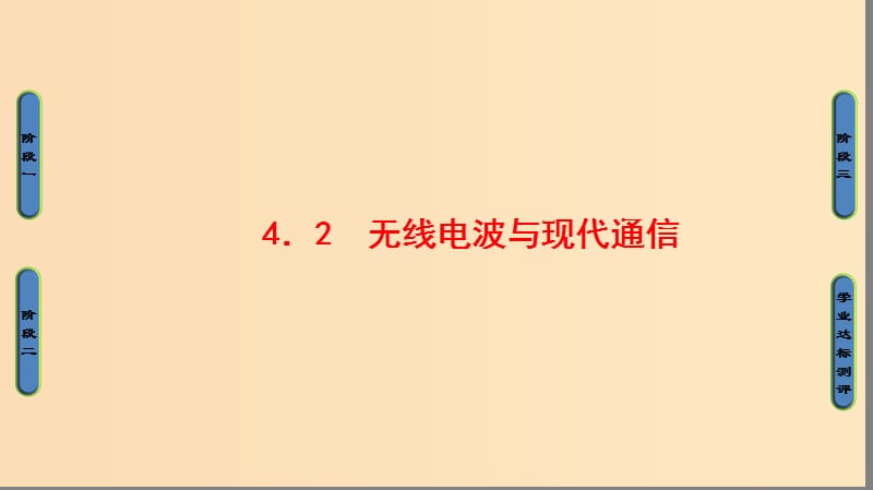 2018-2019高中物理第4章電磁波與現(xiàn)代通信4.2無線電波與現(xiàn)代通信課件滬科版選修.ppt_第1頁