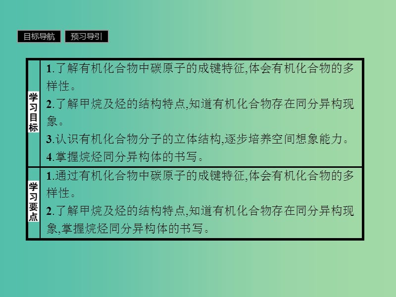 2019版高中化学 课时15 有机化合物的结构特点课件 鲁科版必修2.ppt_第2页