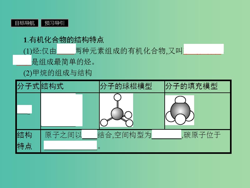 2019版高中化学 课时15 有机化合物的结构特点课件 鲁科版必修2.ppt_第3页