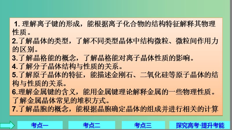 2019高考化学大一轮复习 第十二章 物质结构与性质 第41讲 晶体结构与性质课件 鲁科版选修3.ppt_第2页