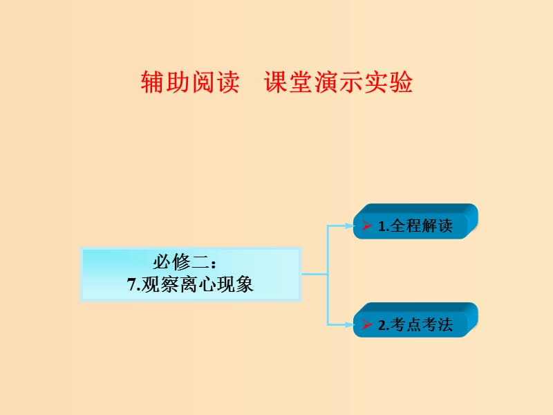 2018年高考物理一輪總復(fù)習(xí) 實驗專題 實驗七 觀察離心現(xiàn)象課件 魯科版必修2.ppt_第1頁