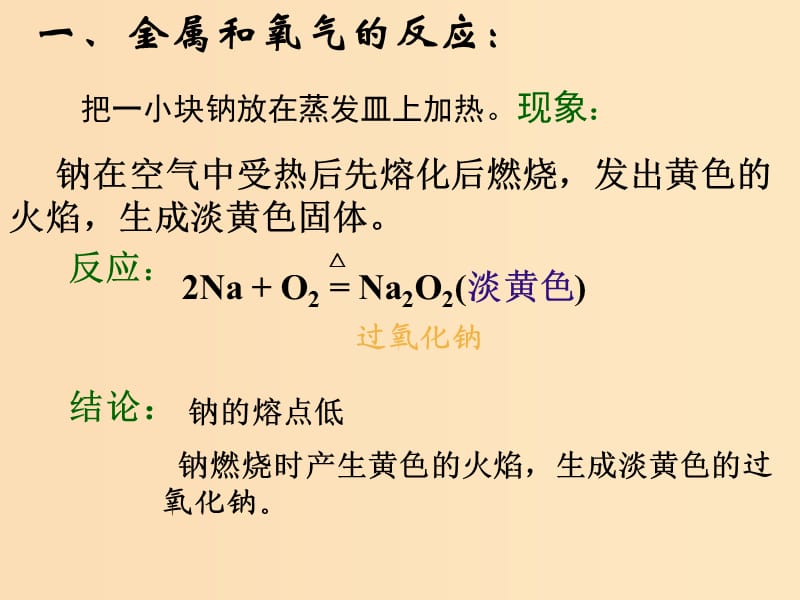 2018-2019学年高中化学 第3章 金属及其化合物 第1节 金属的化学性质课件1 新人教版必修1.ppt_第3页