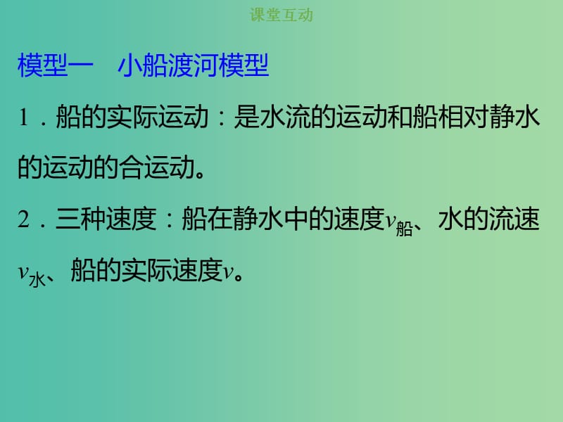 2019版高考物理总复习 第四章 曲线运动 万有引力与航天 4-1-3 物理建模 小船渡河模型及绳(杆)端速度分解模型课件.ppt_第2页