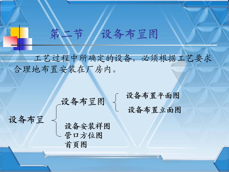 《设备布置图》PPT课件.ppt_第1页