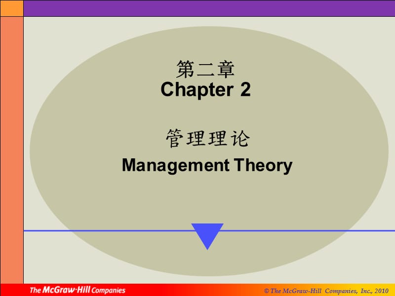 《管理理論管理學》PPT課件.ppt_第1頁