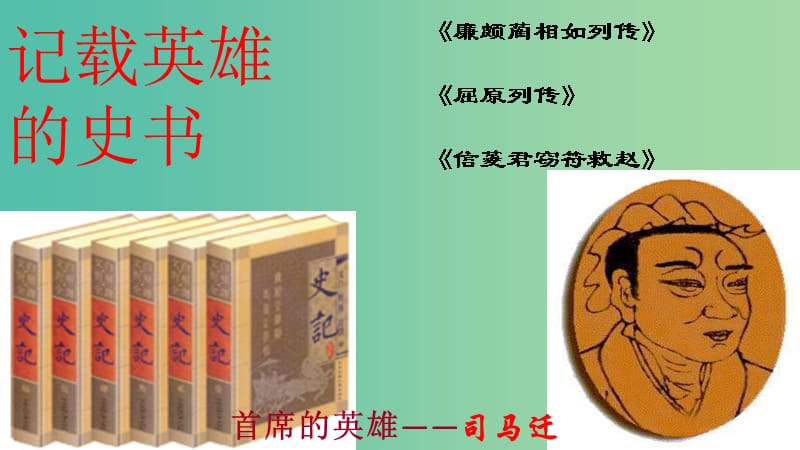 山西省高平市特立中学高中语文 第三专题 直面人生 报任安书（第一课时）课件 苏教版必修5.ppt_第2页