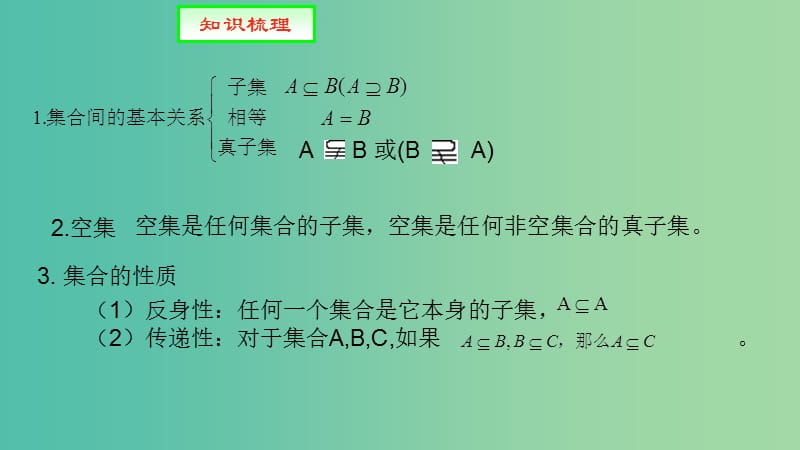 2019高考数学总复习 第一章 集合与函数概念 1.1.2 集合间的基本关系（第二课时）课件 新人教A版必修1.ppt_第2页