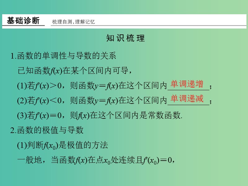 高考数学一轮复习 第三章 导数及其应用 第2讲 导数在研究函数中的应用课件 理 新人教A版.ppt_第3页