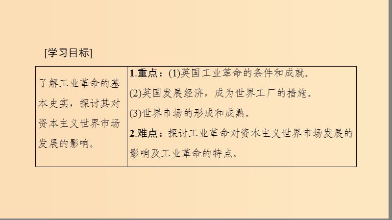 2018秋高中历史 专题5 走向世界的资本主义市场 三 “蒸汽”的力量课件 人民版必修2.ppt_第2页