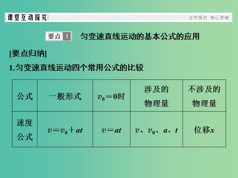 通用版2018-2019版高考物理总复习主题一机械运动与物理模型提升课匀变速直线运动规律的应用课件新人教版.ppt_第2页