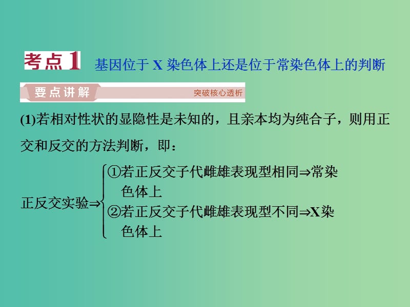 2019届高考生物一轮复习 第五单元 遗传的基本规律与伴性遗传 加强提升课（四）基因位置的判定及相关实验设计突破课件.ppt_第2页