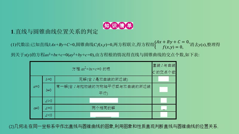 高考数学一轮复习 第八章 解析几何 第八节 直线与圆锥曲线的位置关系课件 理.ppt_第3页