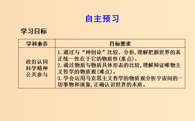 2018-2019学年高中政治 第二单元 探索世界与追求真理 第四课 探究世界的本质 第一框 世界的物质性课件 新人教版必修4.ppt_第2页