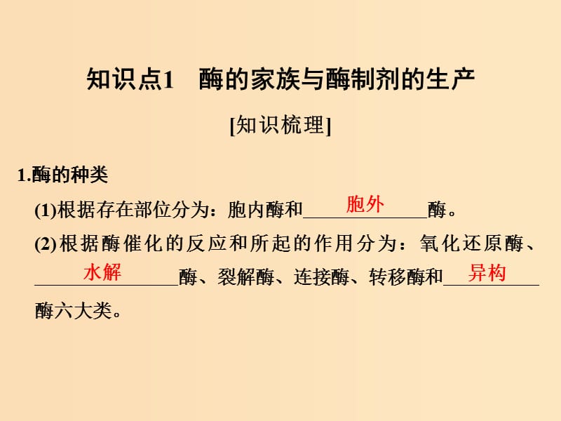 2018版高中生物 第3章 生物科学与工业 3.2 酶在工业生产中的应用课件 新人教版选修2.ppt_第2页