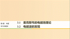 2018-2019版高中物理 第3章 電磁場與電磁波 3.1 麥克斯韋的電磁場理論 3.2 電磁波的發(fā)現(xiàn)課件 滬科版選修3-4.ppt