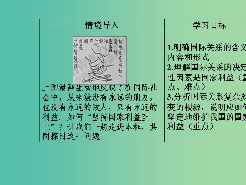 2019春高中政治 第四单元 当代国际社会 第八课 走近国际社会 第二框 坚持国家利益至上课件 新人教版必修2.ppt_第3页