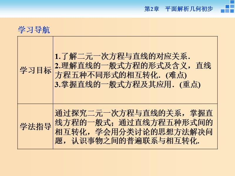 2018-2019学年高中数学第2章平面解析几何初步2.1直线与方程2.1.2第三课时一般式课件苏教版必修2 .ppt_第2页