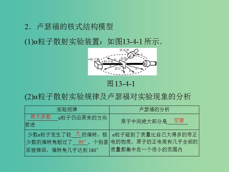 高考物理一轮总复习 专题十三 第4讲 原子结构和原子核课件 新人教版.ppt_第3页