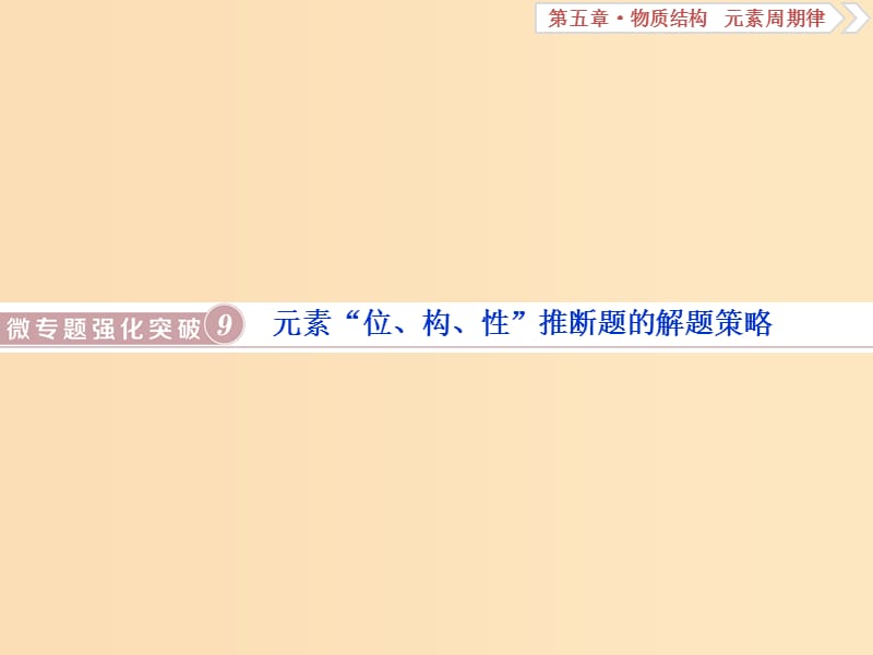 2019版高考化学总复习 第5章 物质结构元素周期律 微专题强化突破9 元素“位、构、性”推断题的解题策略课件 新人教版.ppt_第1页