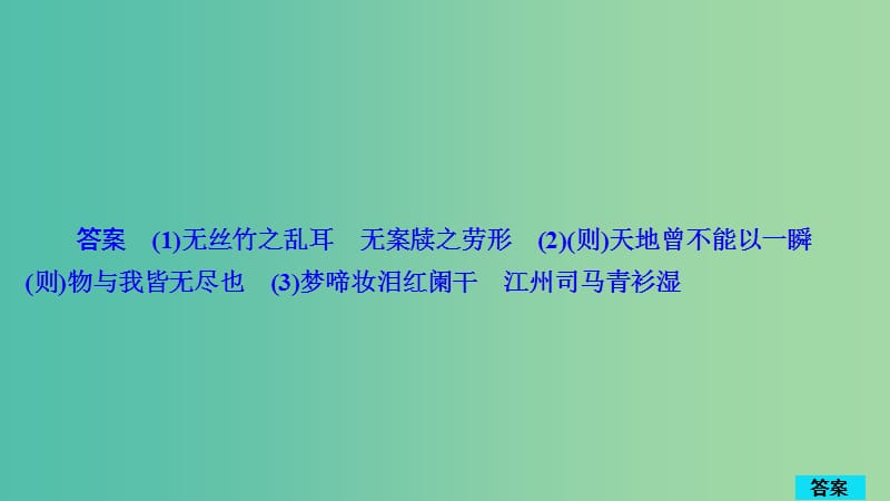 2020年高考语文一轮复习第二编古诗文阅读专题四微案半卷练9名句名篇默写+小说类文本阅读课件.ppt_第2页