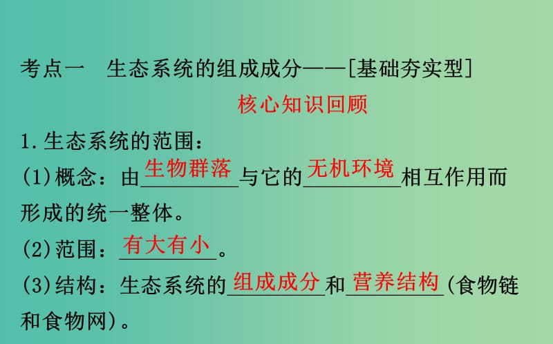 高考生物大一轮复习高考预测第九部分生物与环境9.3生态系统的结构课件.ppt_第3页