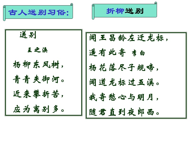 《送别诗鉴赏》PPT课件.ppt_第3页