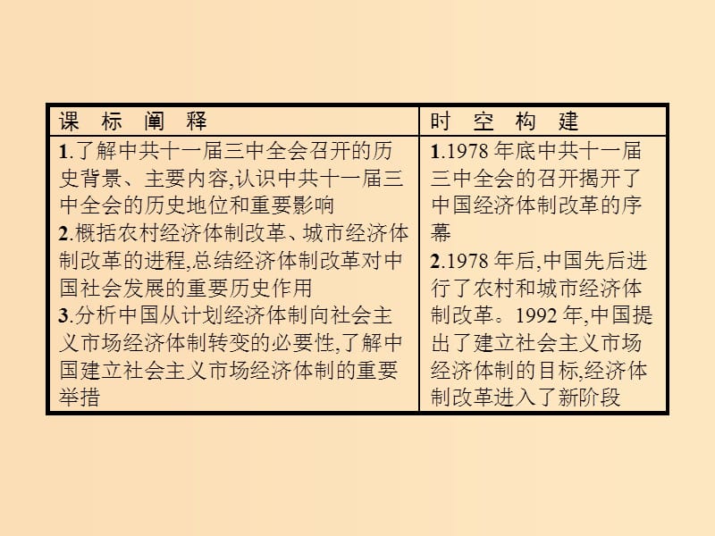 2018年秋高中历史第四单元中国特色社会主义建设的道路第12课从计划经济到市抄济课件新人教版必修2 .ppt_第2页