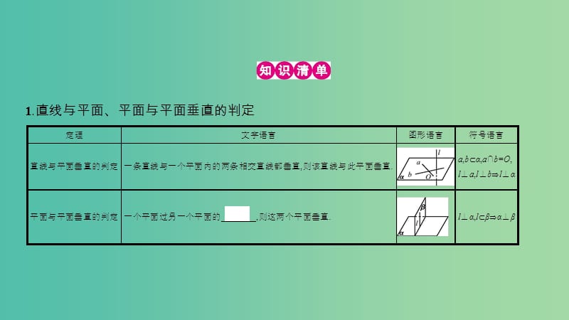 高考数学一轮复习 第七章 立体几何 第五节 直线、平面垂直的判定及其性质课件 理.ppt_第3页