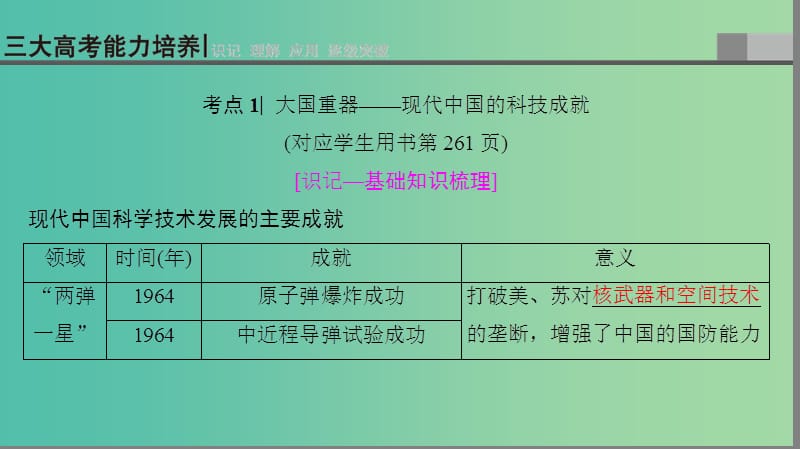 2019高考历史一轮复习 第14单元 近代以来中外科技与文艺的发展历程 第33讲 现代中国的科技、教育与文学艺术课件.ppt_第3页