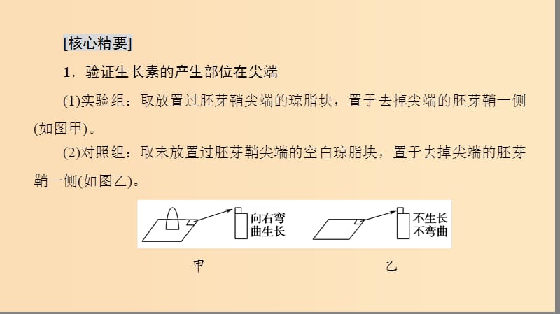 2018秋高中生物 第三章 植物的激素调节 微专题突破（三）与植物激素有关的实验设计分析课件 新人教版必修3.ppt_第2页