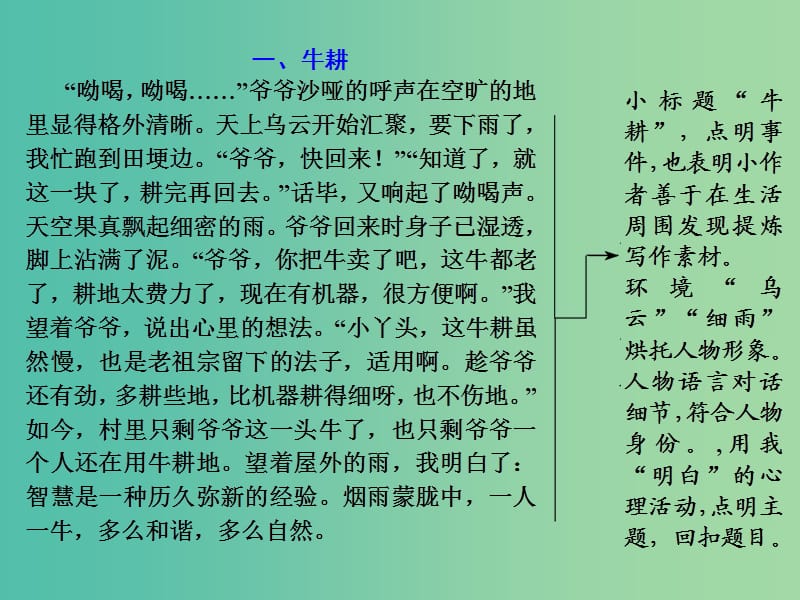 2019年高中语文 单元序列写作（一）心音共鸣 写触动心灵的人和事课件 新人教必修1.ppt_第2页