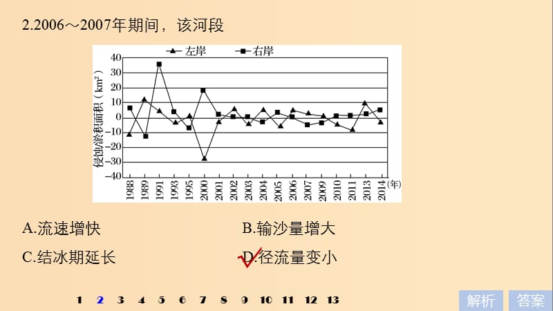 2019版高考地理二轮复习 考前三个月 专题四 地质地貌原理 特别微专题一 冲淤平衡问题课件.ppt_第3页