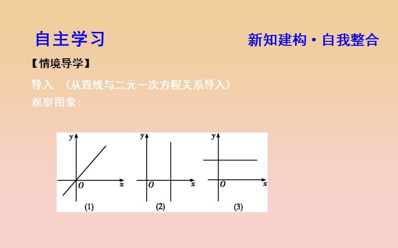 2018-2019学年度高中数学 第三章 直线与方程 3.2.3 直线的一般式方程课件 新人教A版必修2.ppt_第3页