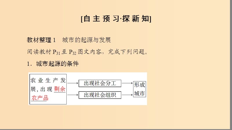 2018秋高中地理 第2单元 城市与地理环境 第1节 城市发展与城市化课件 鲁教版必修2.ppt_第3页