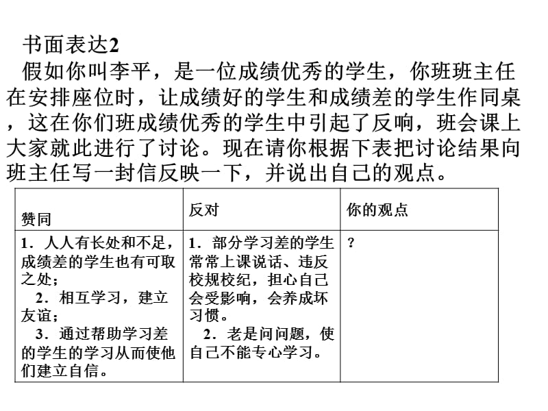 书面表达练习汇编课件.ppt_第3页