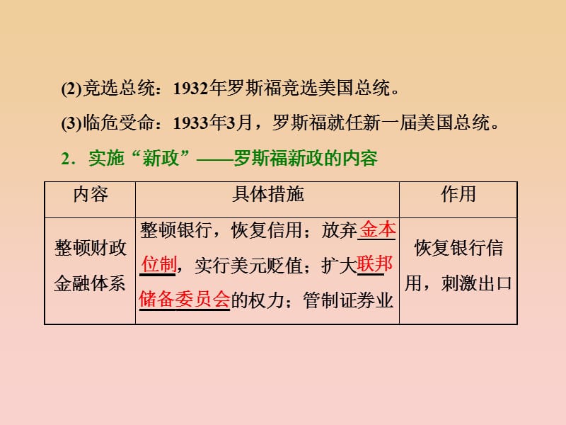 2017-2018学年高中历史 第6单元 世界资本主义经济政策的调整 第18课 罗斯福新政课件 新人教版必修2.ppt_第2页