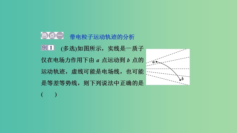 2019高考物理一轮复习 第七章 静电场 第5讲 章末热点集训课件.ppt_第2页