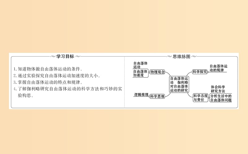 2018-2019学年高中物理 第二章 匀变速直线运动的研究 2.5 自由落体运动 2.6 伽利略对自由落体运动的研究课件2 新人教版必修1.ppt_第2页