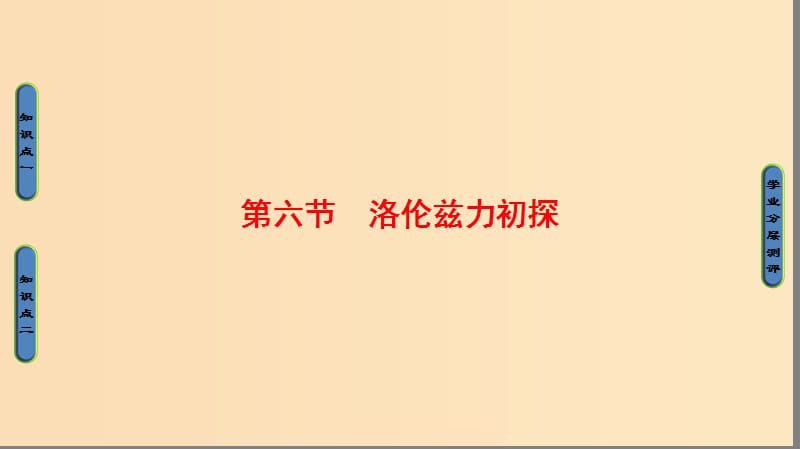 2018版高中物理 第1章 電與磁 第6節(jié) 洛倫茲力初探課件 粵教版選修1 -1.ppt_第1頁