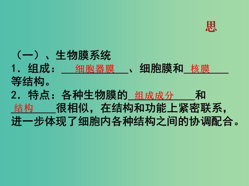 江西省吉安县第三中学高中生物 3.2 细胞器——系统内的分工合作（第2课时）课件 新人教版必修1.ppt_第3页