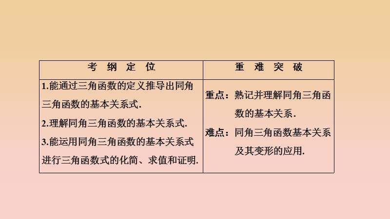 2017-2018学年高中数学 第一章 三角函数 1.2 任意的三角函数 1.2.2 同角三角函数的基本关系课件 新人教A版必修4.ppt_第2页