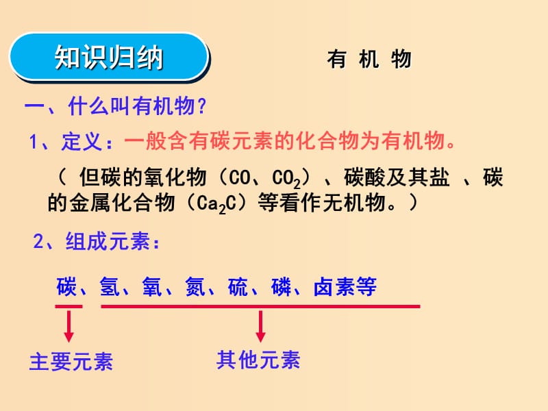 2018秋高中化学 第三章 有机化合物复习课课件 新人教版必修2.ppt_第2页