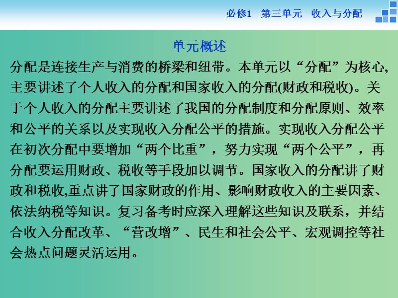 高考政治大一轮复习 第三单元 收入与分配单元优化总结课件 新人教版必修1.ppt_第2页