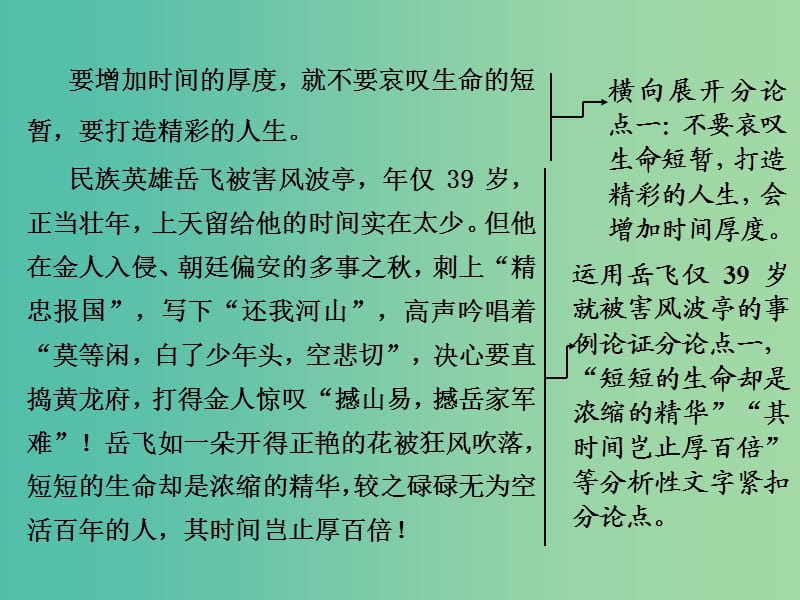 2019年高中语文 单元序列写作（一）解读时间 学习横向展开议论课件 新人教必修4.ppt_第2页