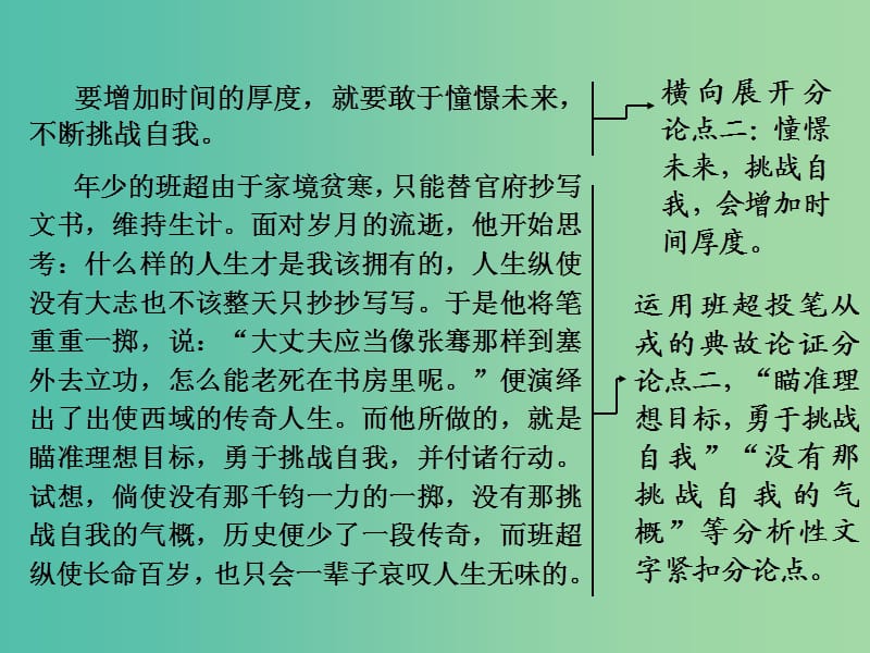 2019年高中语文 单元序列写作（一）解读时间 学习横向展开议论课件 新人教必修4.ppt_第3页