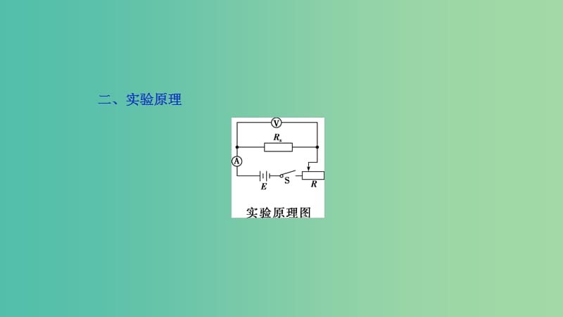 2019高考物理一轮复习 第八章 恒定电流 第3讲 测定金属的电阻率（同时练习使用螺旋测微器）课件.ppt_第3页