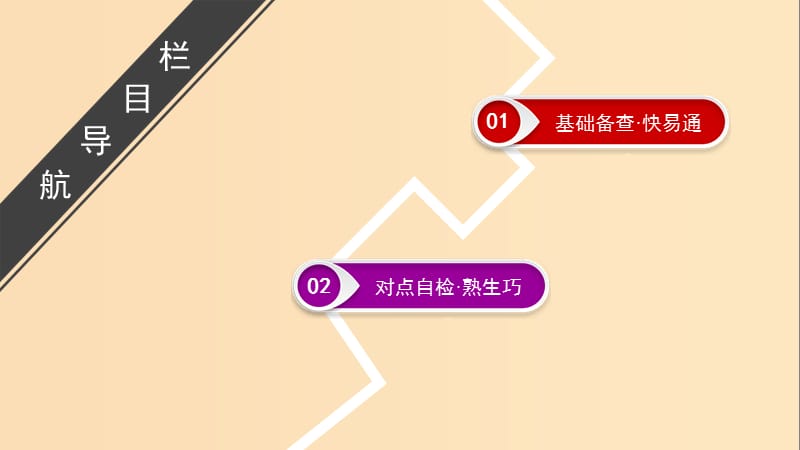 2019版高考数学二轮复习 第1篇 专题2 三角函数、解三角形 第1讲 小题考法——三角函数的图象与性质课件.ppt_第2页