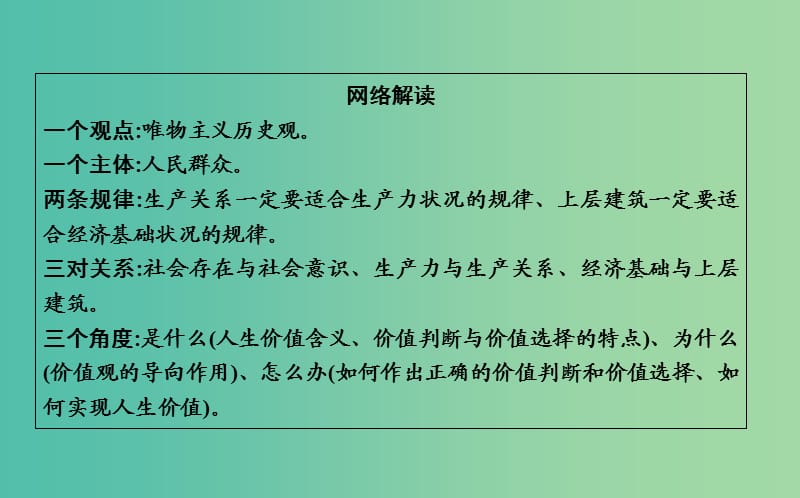 2019届高考政治第一轮复习 第四单元 认识社会与价值选择单元总结课件 新人教版必修4.ppt_第3页