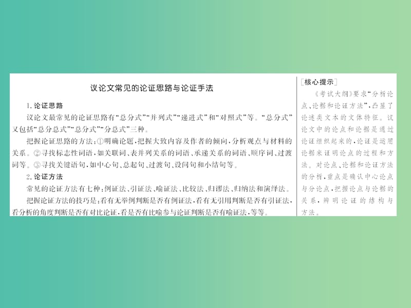 2019年高考语文高分技巧二轮复习 专题一 抢分点二 论证分析题——理清论证思路辨明论证手法课件.ppt_第2页